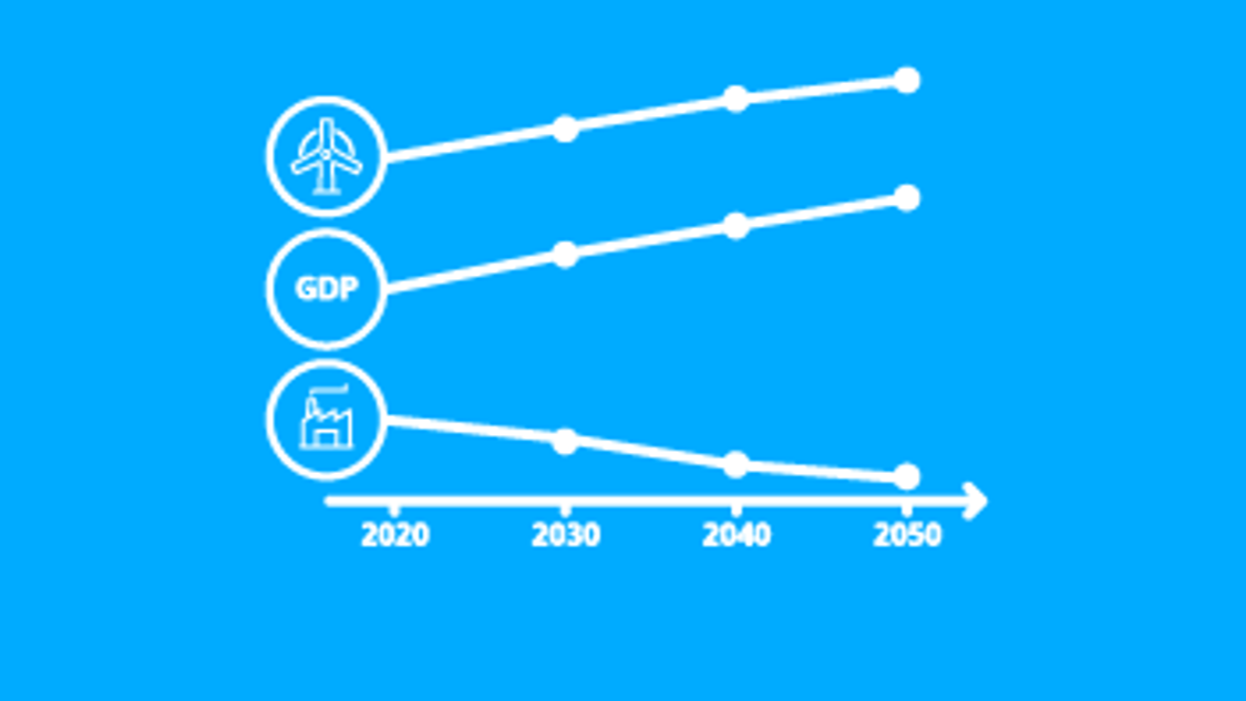 Energy, Economic and Environmental Scenarios exergyX